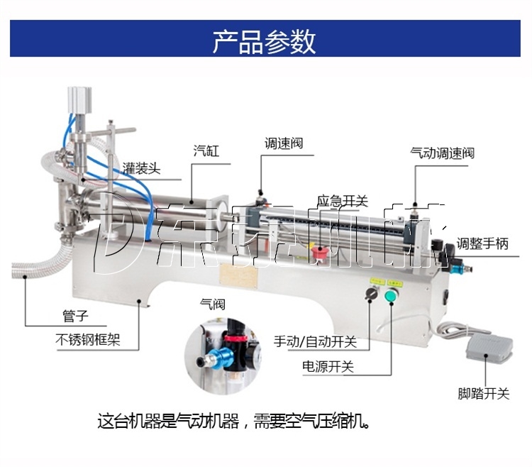 液體灌裝機(jī)